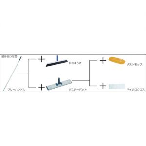 Trusco “头部交换式清扫用品” 自有扫把
