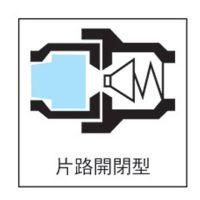 日东工器 NITTO KOHKI 插塞 PFF型（外螺纹安装用，平行螺丝） 20PFF