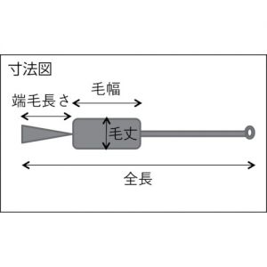 Trusco 注射器刷（山羊毛·不锈钢柄）