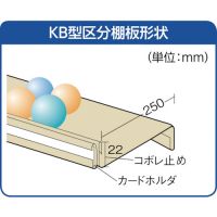 Trusco 分拣架“KB型”（螺栓型、带防溢功能·100kg型·宽875mm）