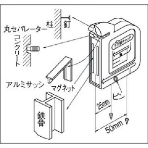 Trusco 铅锤仪套装 TSH-300