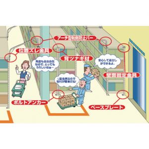 Trusco 中型货架用背面连接五金件 M1.5・M2・M3・M5型用