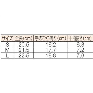 Trusco TUFGWX-10P 贩量装 聚氨酯涂层手套 白色 10双/组