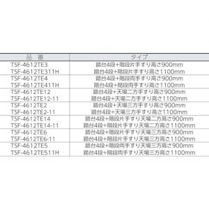 Trusco 作业踏台（高强度型·带护栏型） 4阶 TSF-4612TE系列