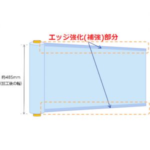 Trusco 缠绕膜（边缘强化型）