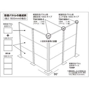 Trusco 隔音板（室内用） 标准型 TSP-09系列