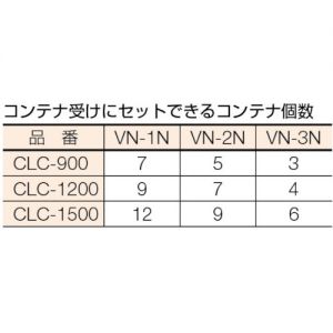 Trusco 料斗挂杆