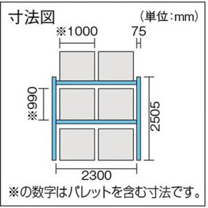 Trusco 重型托盘货架（2层横梁·1000kg型） 高度2500mm