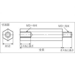 Trusco 六角形支柱 三价铬处理 10支装 T-MK系列