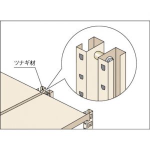 Trusco 中型货架用背面连接五金件 M1.5・M2・M3・M5型用