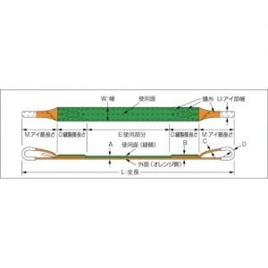 Trusco 吊索带（JIS3级·两端索眼形） G75系列