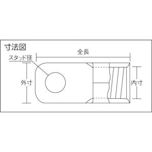 Trusco 裸压着端子（CB形） T-CB系列